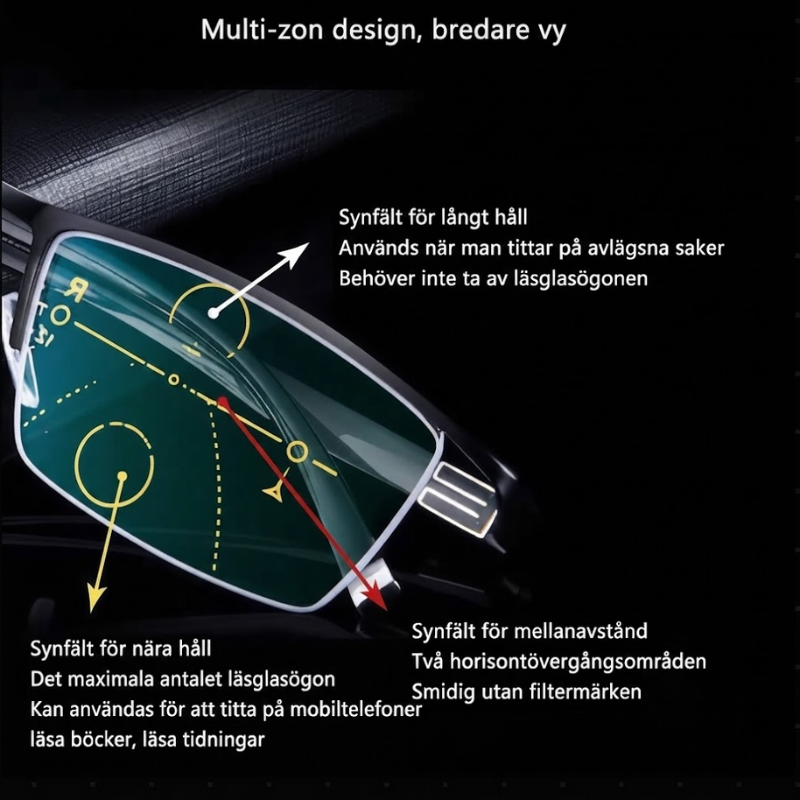 Läsglasögon med halvram