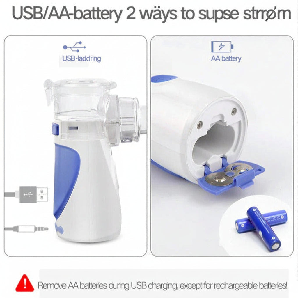Portabel mesh-nebulisator med ansiktsmask - Handhållen inhalator