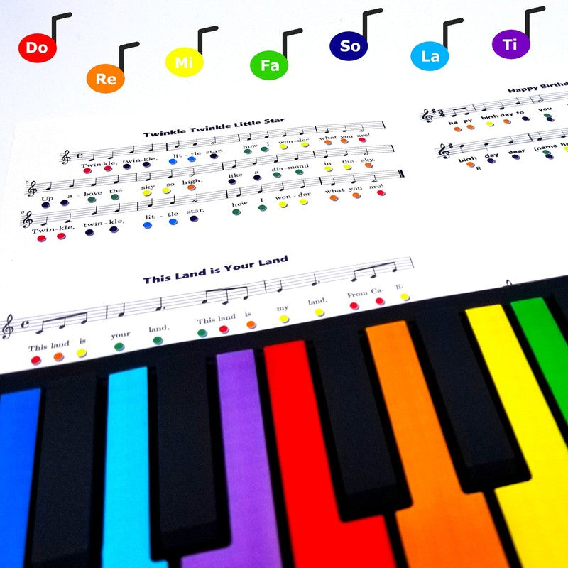 Keyboard - Elektronisk upprullningspiano med touchkänsliga tangenter