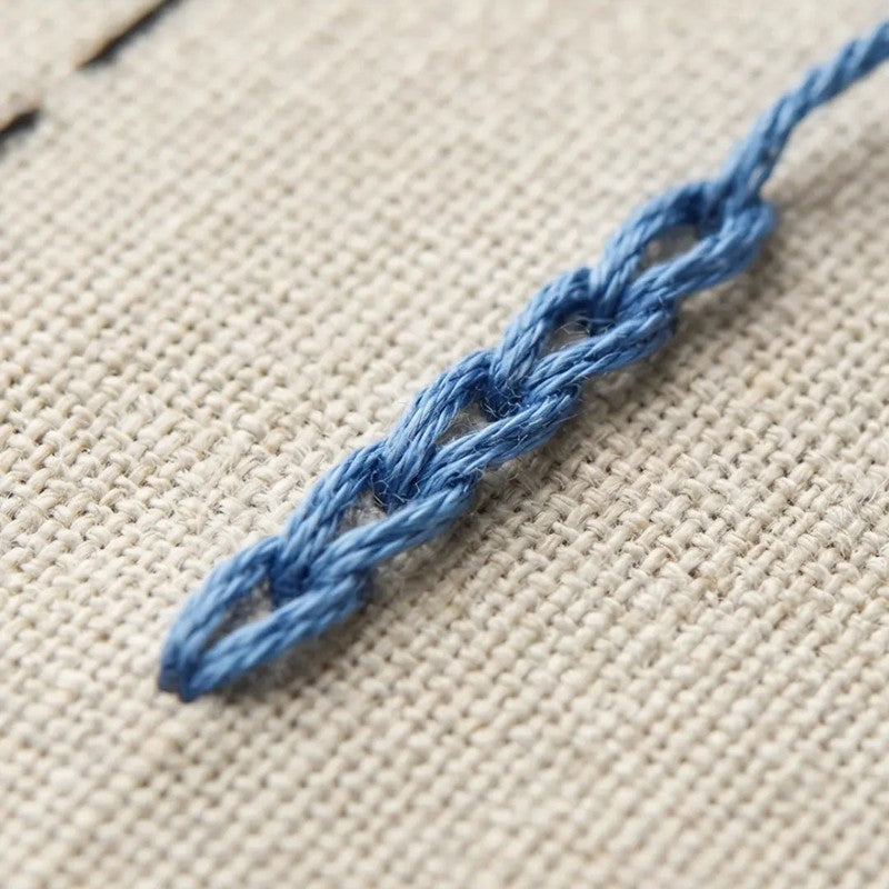 Syrboksset för nybörjare - 106 stygnmönster och tillbehör